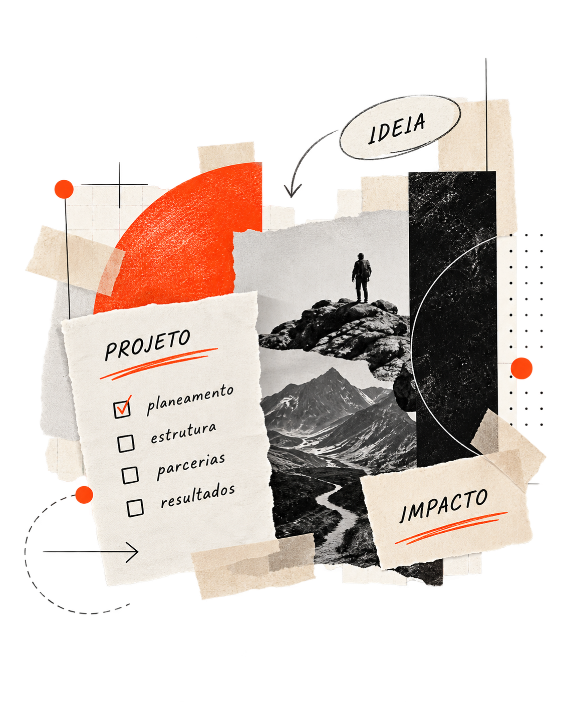 Ideia, projeto e impacto